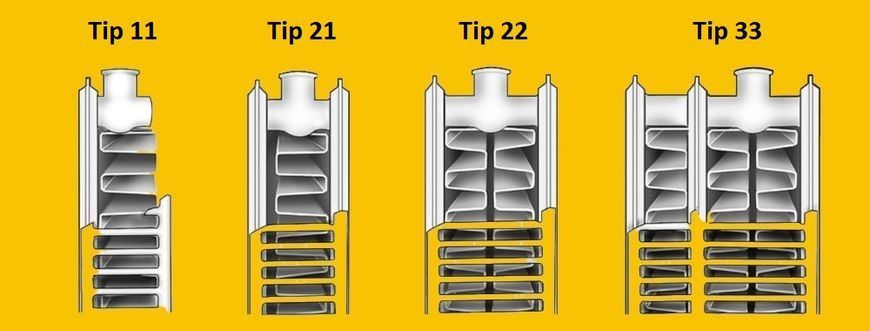 Radiator otel DD PREMIUM T22 H500 * L700 mm 10608 foto