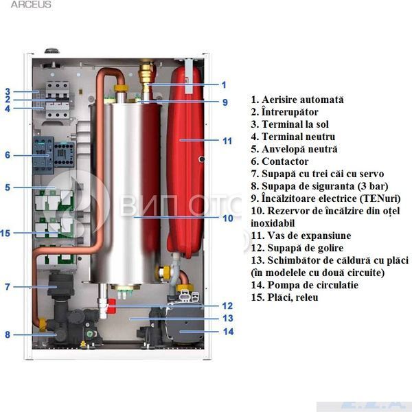 Cazan electric electric ECA Arceus CH - 15kw 14694 foto