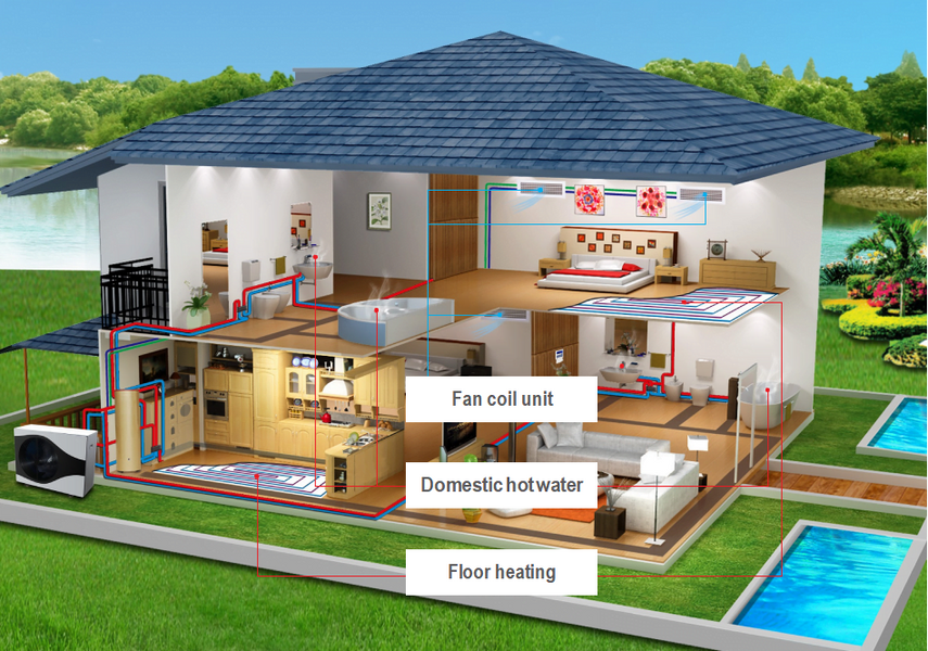 Pompa de căldură Termojet 18kw R32,220V 11354 foto